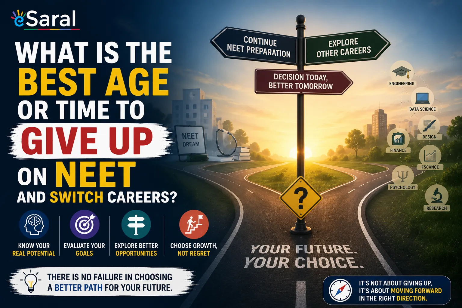 What Is the Best Age or Time to Give Up on NEET and Switch Careers? 